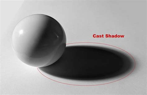 Cast Shadow Art Definition and its Many Facets