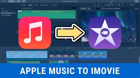 how to import music to imovie and what does it mean to be a writing master?