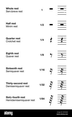 rest in music definition what is the role of silence in music