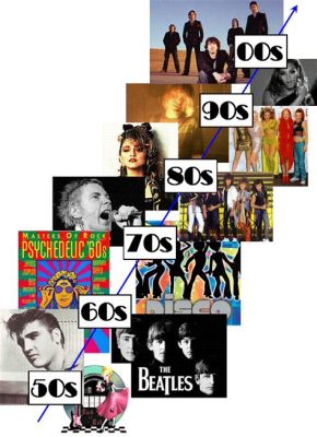 What Decade Had the Best Music: An Eclectic Mix of Melodies Across Time