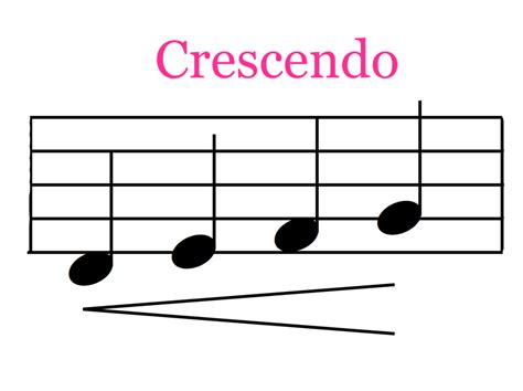 what is a crescendo in music